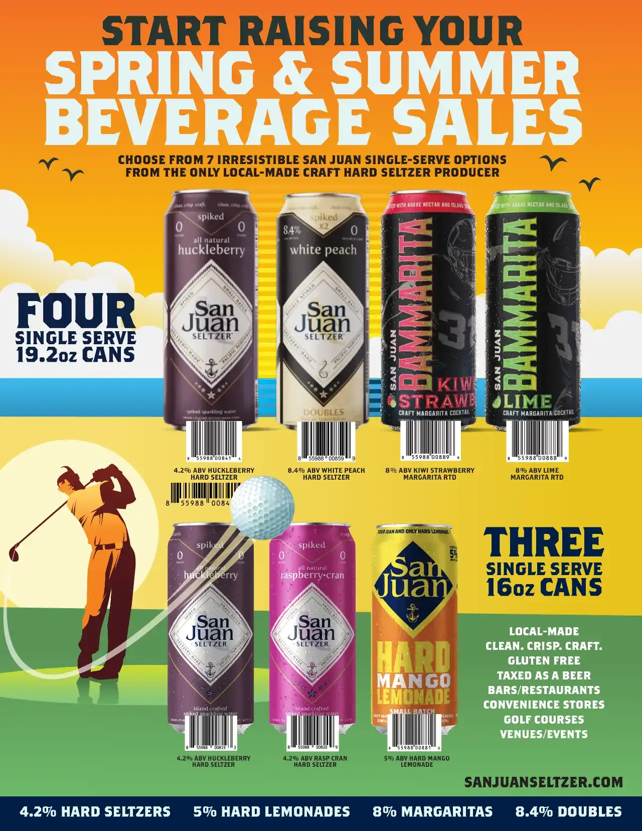 Spring Summer Sell Sheet 2025